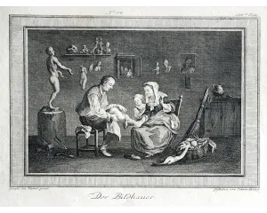 Grafika před r. 1800