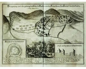 Grafika před r. 1800