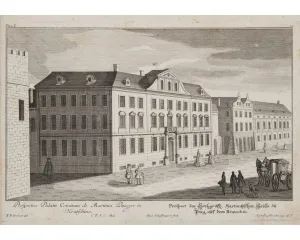 Grafika před r. 1800