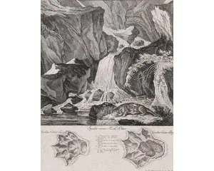Grafika před r. 1800