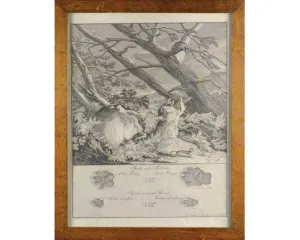 Grafika před r. 1800
